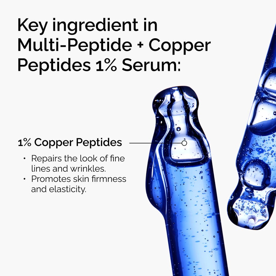 multi-peptide-copper-peptides-1-serum-w3 FY25-D41247-ORD-Web-Mlt-Pptd-Cu-1x1-EN-2a.jpg