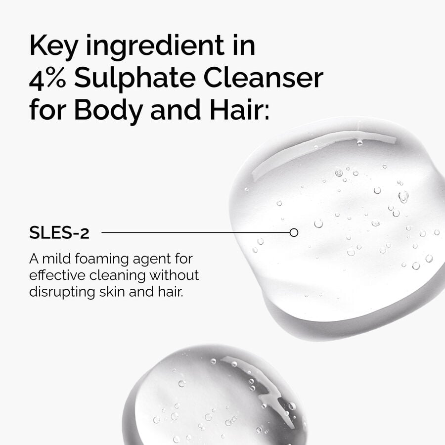 sulphate-4-cleanser-for-body-and-hair-i3 FY25-D41247-ORD-Web-PDP-Sul-Clnsr-1x1-EN-2a.jpg