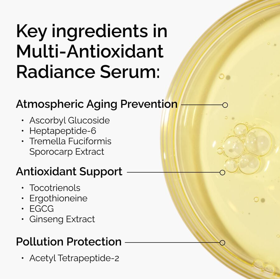 multi-antioxidant-radiance-serum-c1 ORD-MARS-key-ingredients-Infographic.jpg
