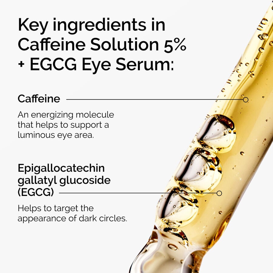 caffeine-solution-5-egcg-eye-serum-m1 ord-caffeine-5pct-egcg-eye-serum-key-ingredients-updated-graphic.jpg