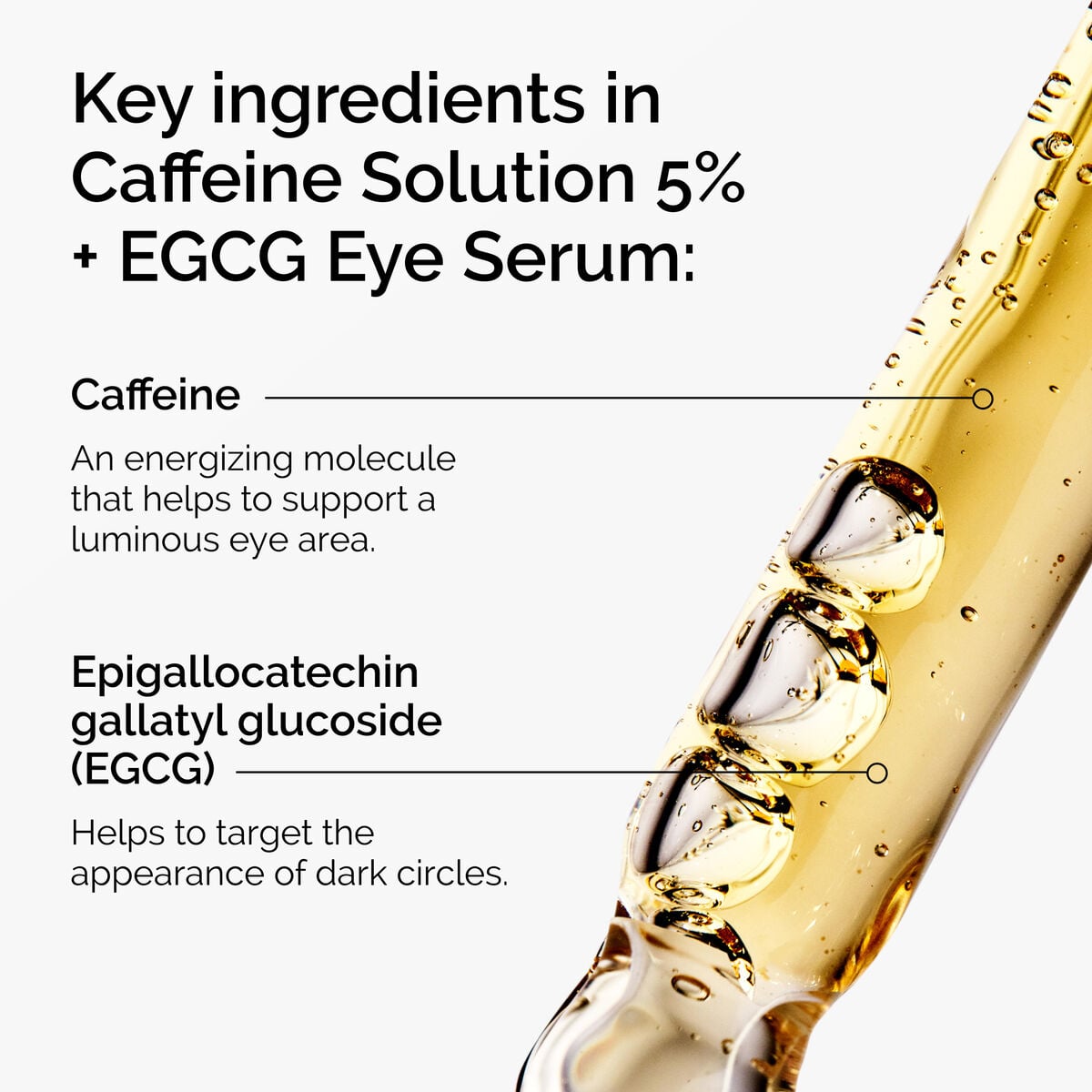 caffeine-solution-5-egcg-eye-serum-m1 ord-caffeine-5pct-egcg-eye-serum-key-ingredients-updated-graphic.jpg
