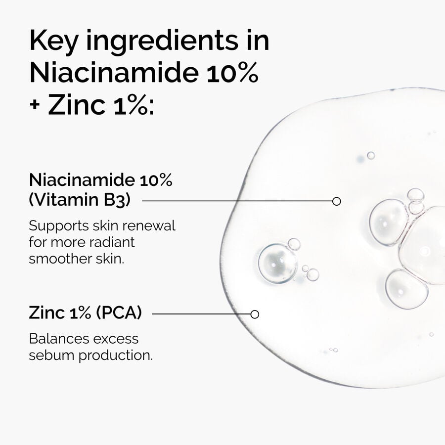 niacinamide-10-zinc-1-w5 ord-niacinamide-zinc-blemish-ingredients-graphic.jpg