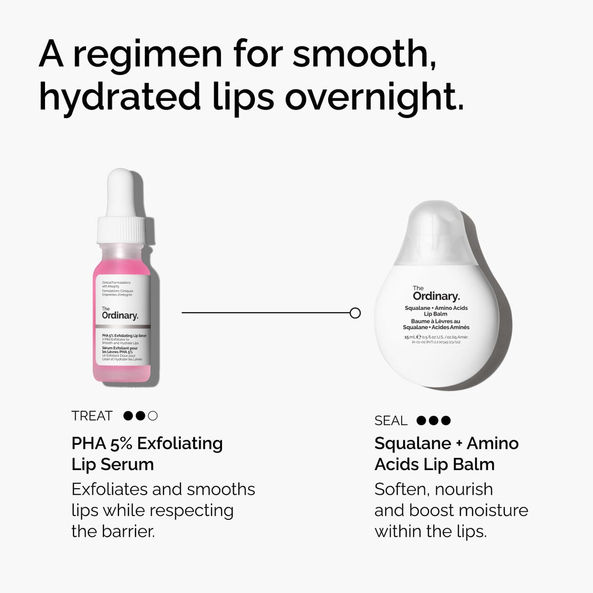 pha-5-exfoliating-lip-serum-y7 ord-pha-5pct-lip-exfoliating-serum-regimen-graphic.jpg
