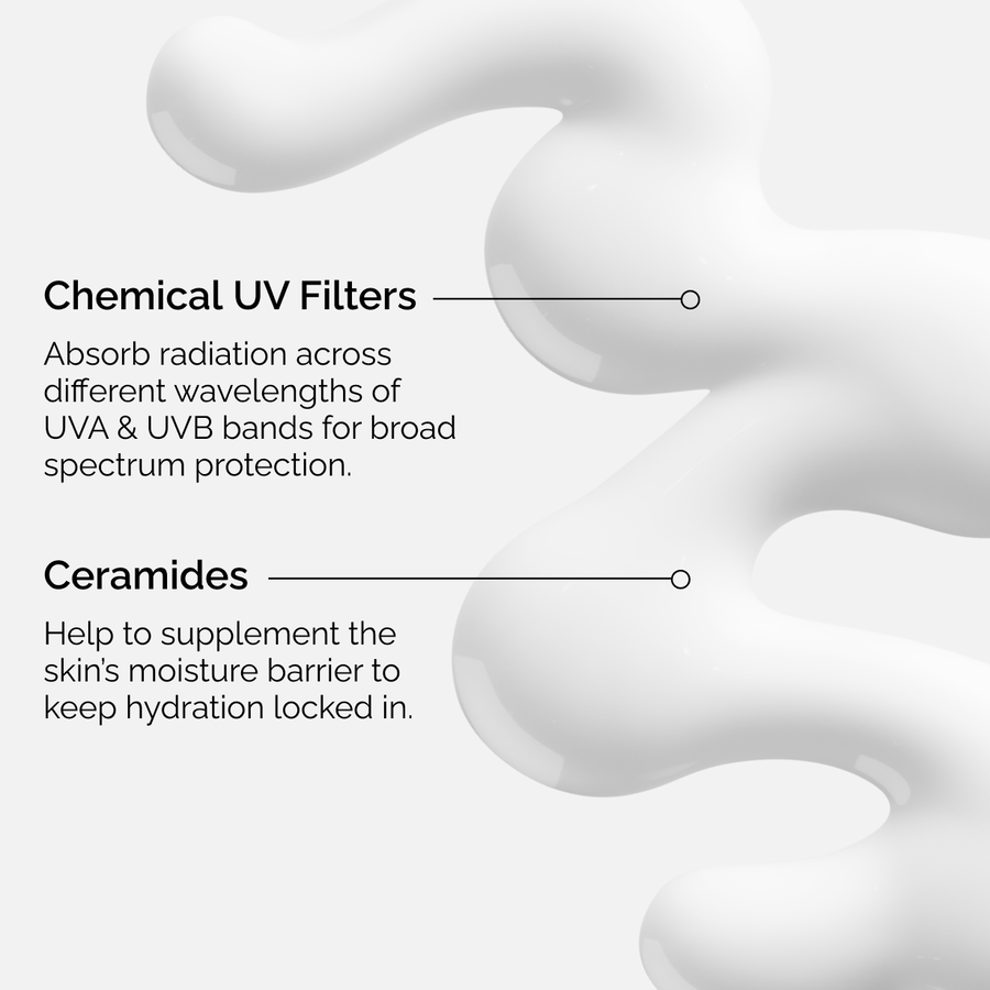 uv-filters-spf-45-serum-s0 uv-filters-spf-45-serum-key-ingredients-graphic.png